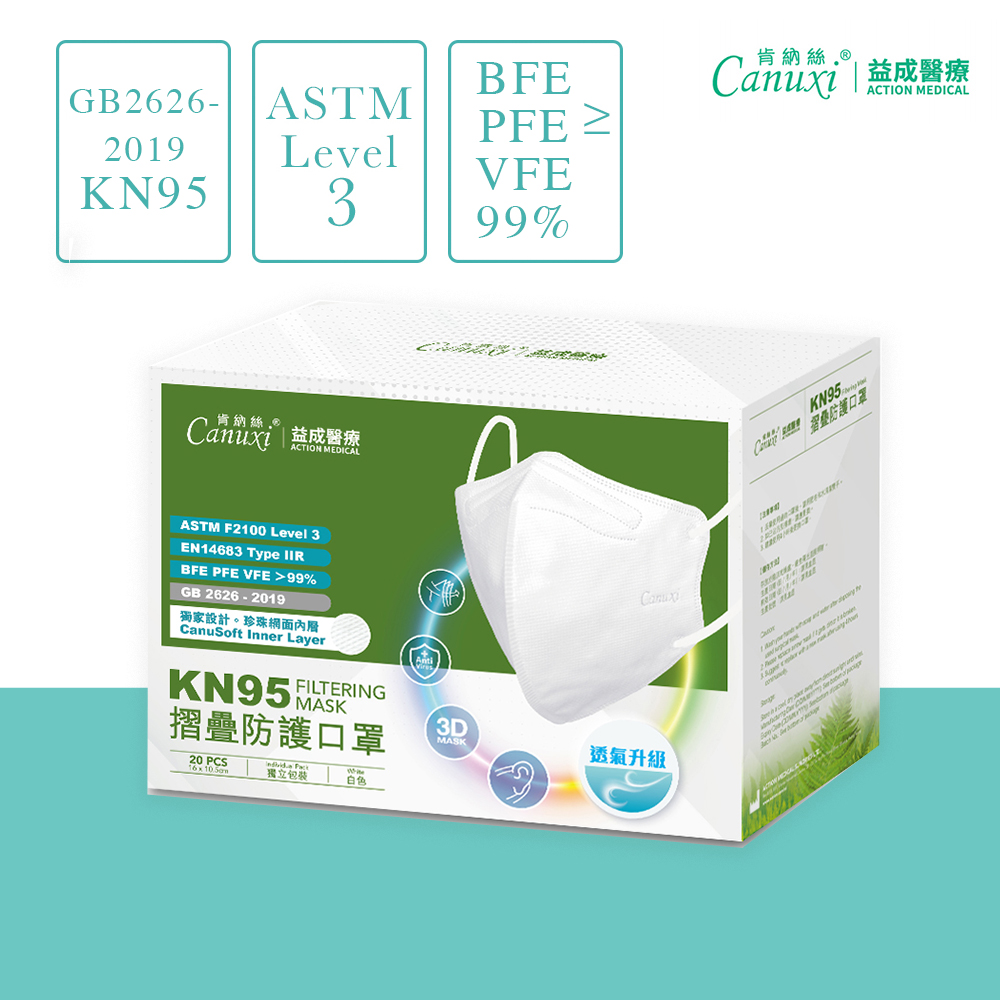 益成醫療用品有限公司– 肯納絲| 香港品牌