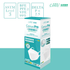 Canuxi Pro 肯納絲3D 高透氣成人立體口罩BFE, PFE, VFE≧99%; ASTM Level 3