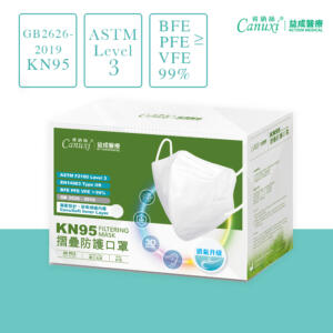 Canuxi 肯納絲高透氣成人摺疊口罩BFE, PFE, VFE≧99%; KN95